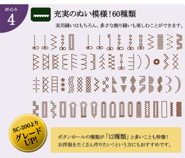 シンガー コンピューターミシン SF-230モナミピアfineII 【送料無料